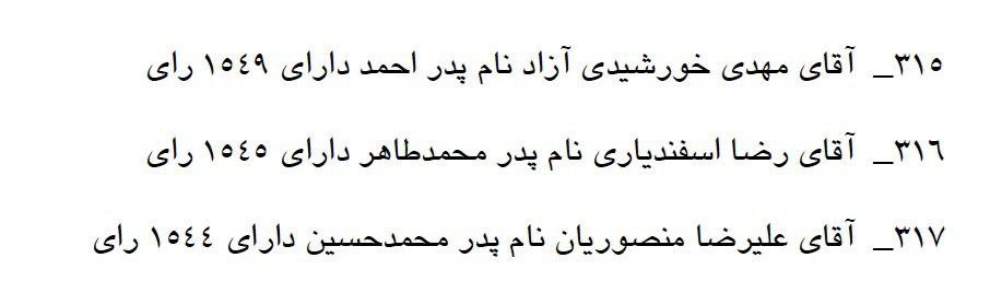رتبه داماد محمود احمدی‌نژاد در انتخابات شورای شهر تهران