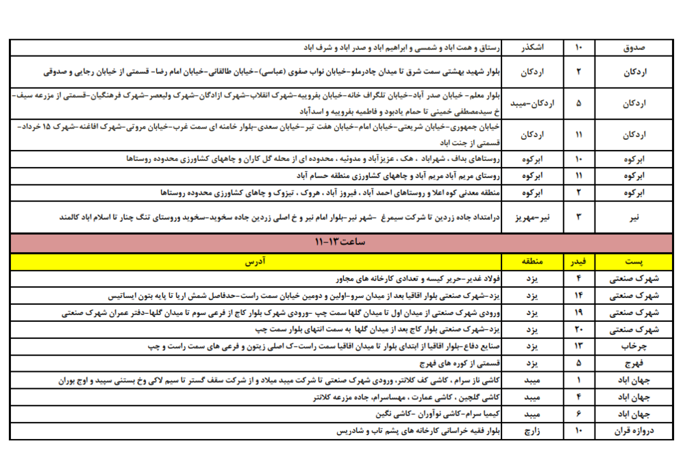 جدول زمانبندی قطع برق یکشنبه 31 تیر 97 در استان یزد