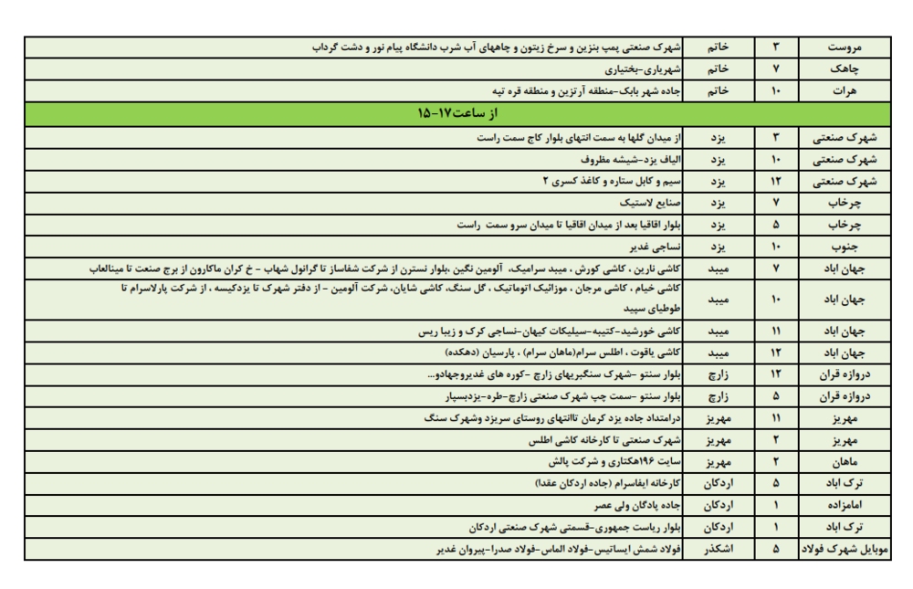 جدول قطعی برق مناطق مختلف استان یزد، یکشنبه 14مرداد 97