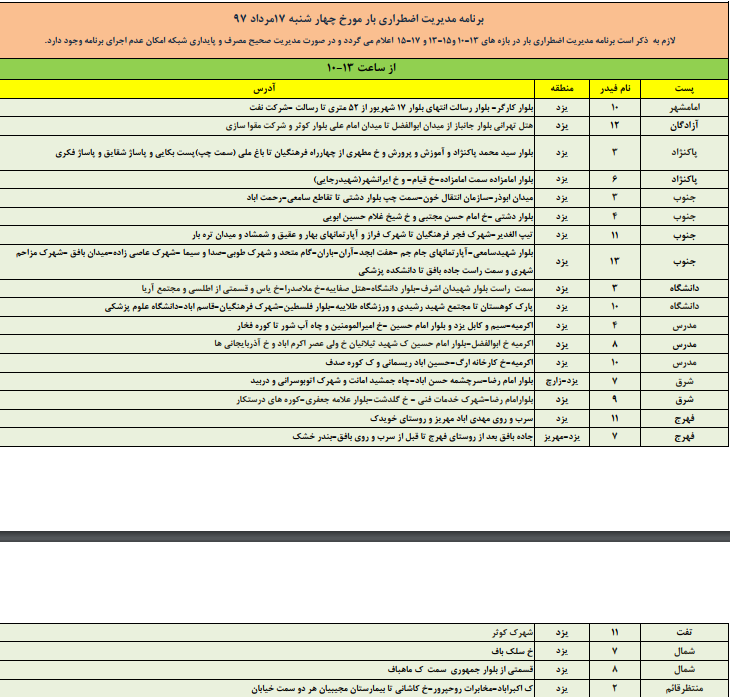 زمانبندی قطع برق امروز چهارشنبه 17 مرداد 97 در استان یزد