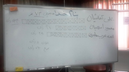 تاج رئیس فدراسیون فوتبال شد