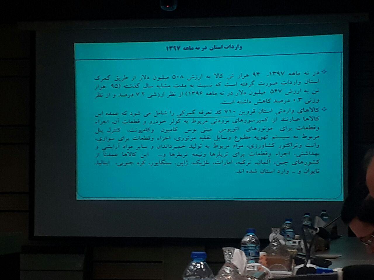 صادرات 521 هزار تن کالا ازقزوین صادرات 521 هزار تن کالا ازقزوین