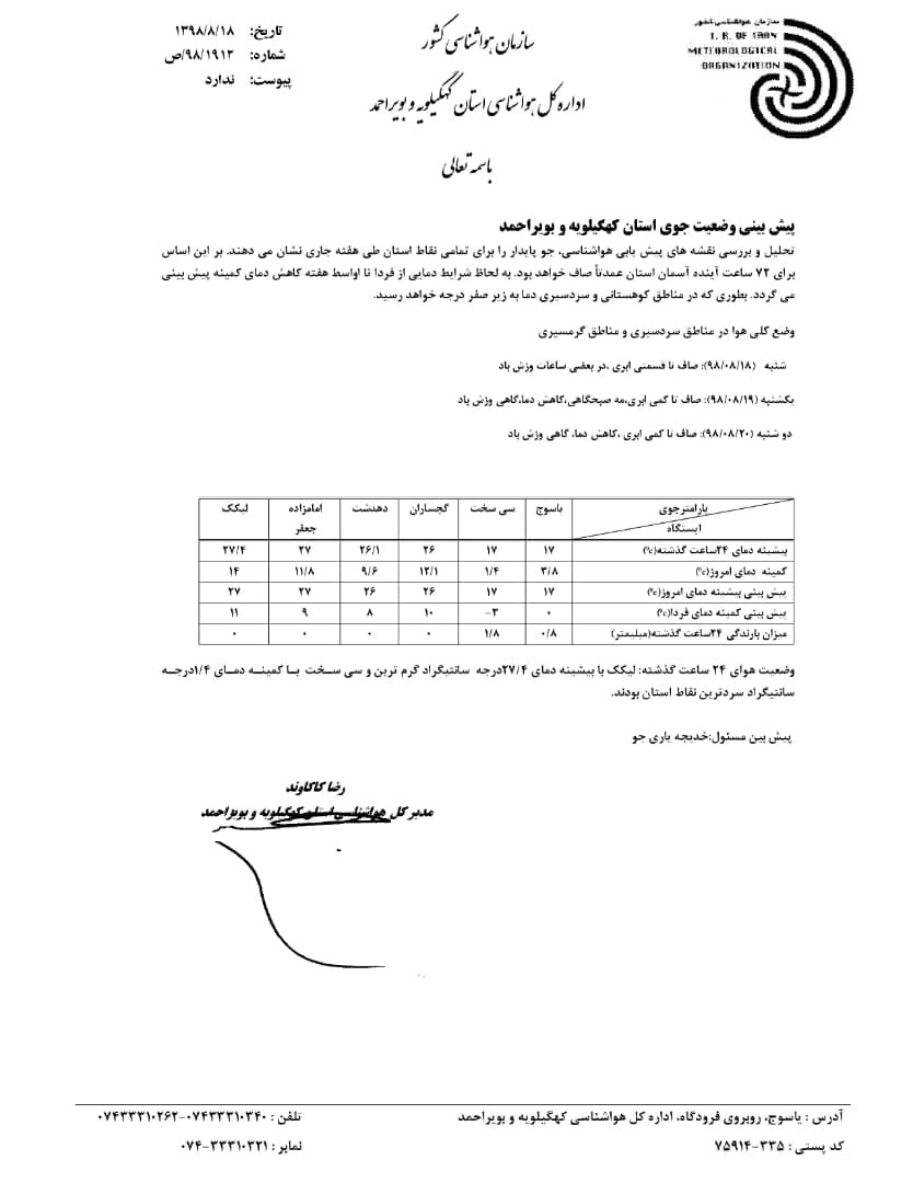 اولین یخبندان در راه کهگیلویه و بویراحمد