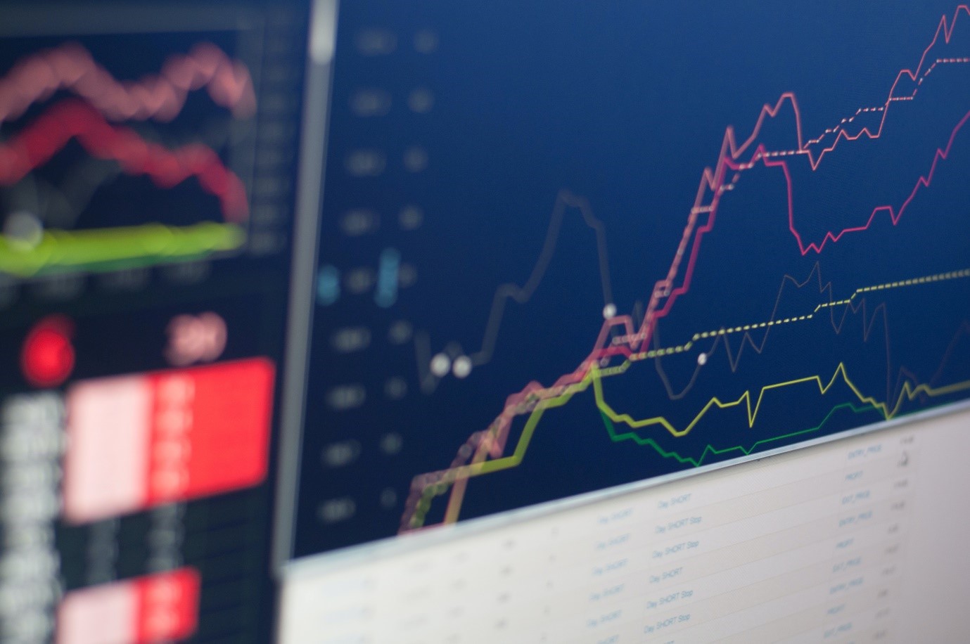 اهمیت کف قیمت (ATL) چیست؟ اهمیت کف قیمت (ATL) چیست؟
