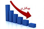 کسب رتبه‌ی اول در کمترین نرخ بیکاری در کشور توسط خراسان‌جنوبی